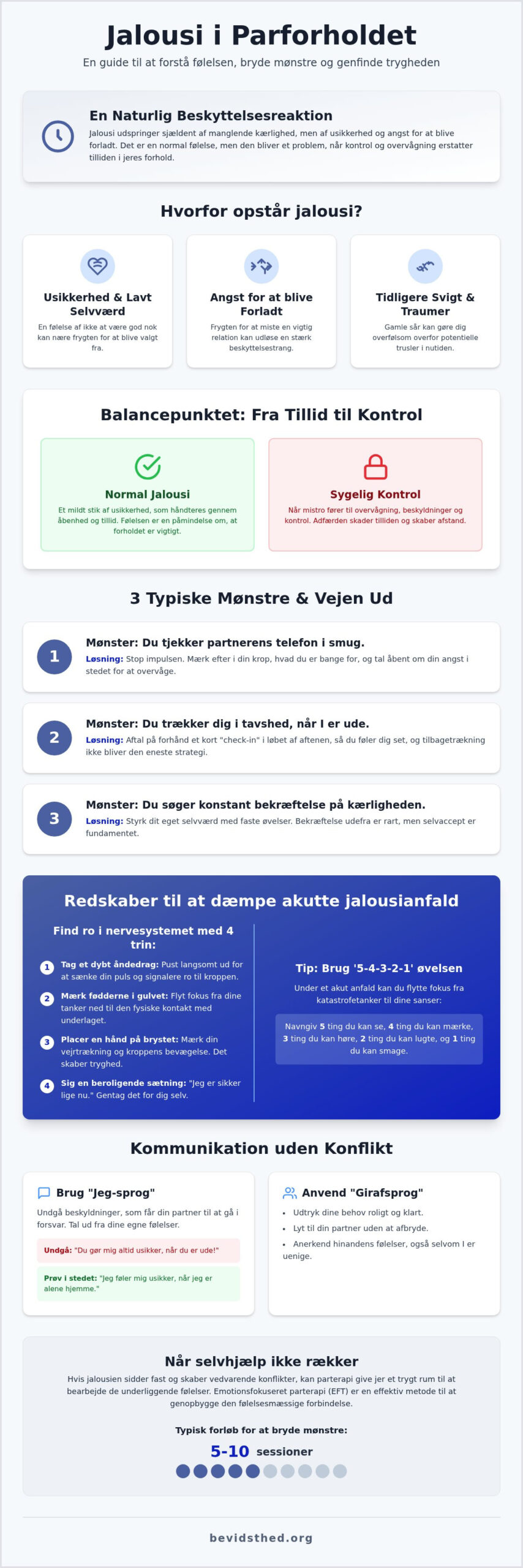 Guide: Sådan håndterer I jalousi i parforholdet sammen
